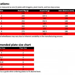 Quad Republic Skate Company Sure Grip - Avanti Magnesium Plate 8mm/7mm Plates