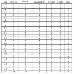 Quad Republic Skate Company Sure Grip - Rock Plates - 8mm 9 Quad Republic Skate Company Sure Grip - Rock Plates - 8mm