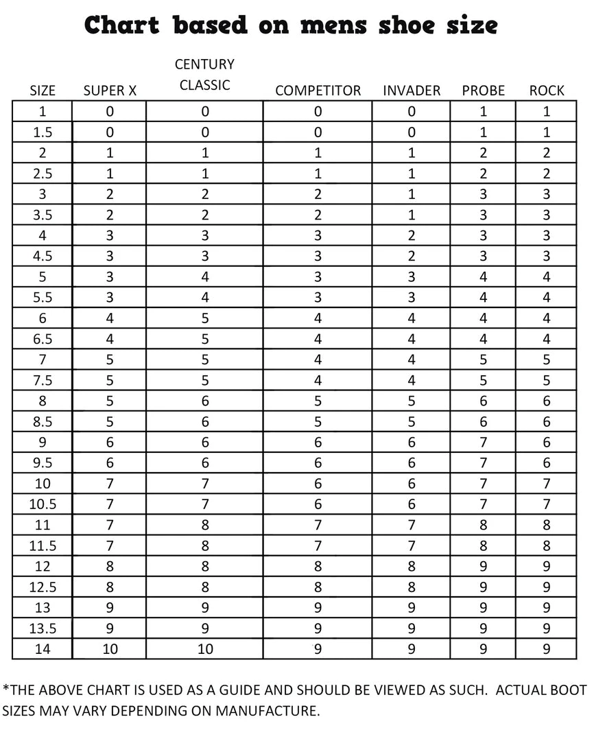 Quad Republic Skate Company Sure Grip - Rock Plates - 8mm 5 Quad Republic Skate Company Sure Grip - Rock Plates - 8mm